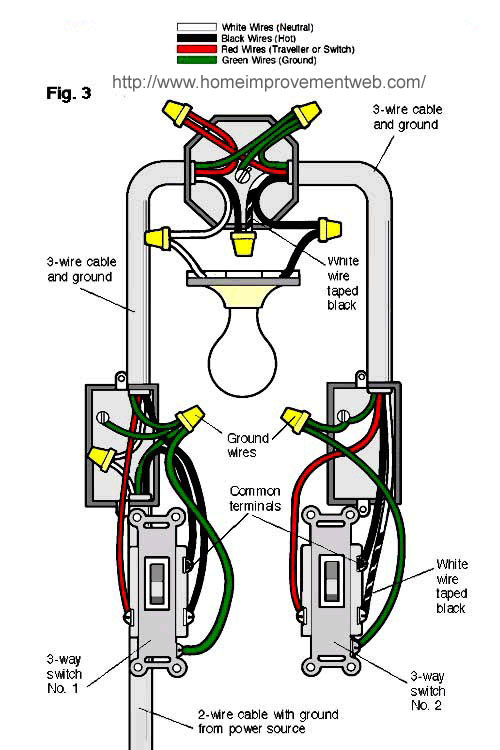 3 Way Switch Wiring Issues